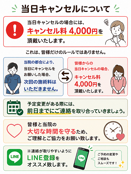 当日キャンセルルール